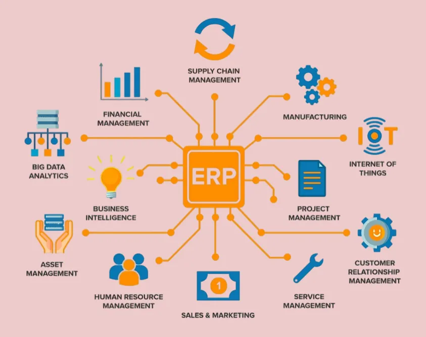 sap btp image