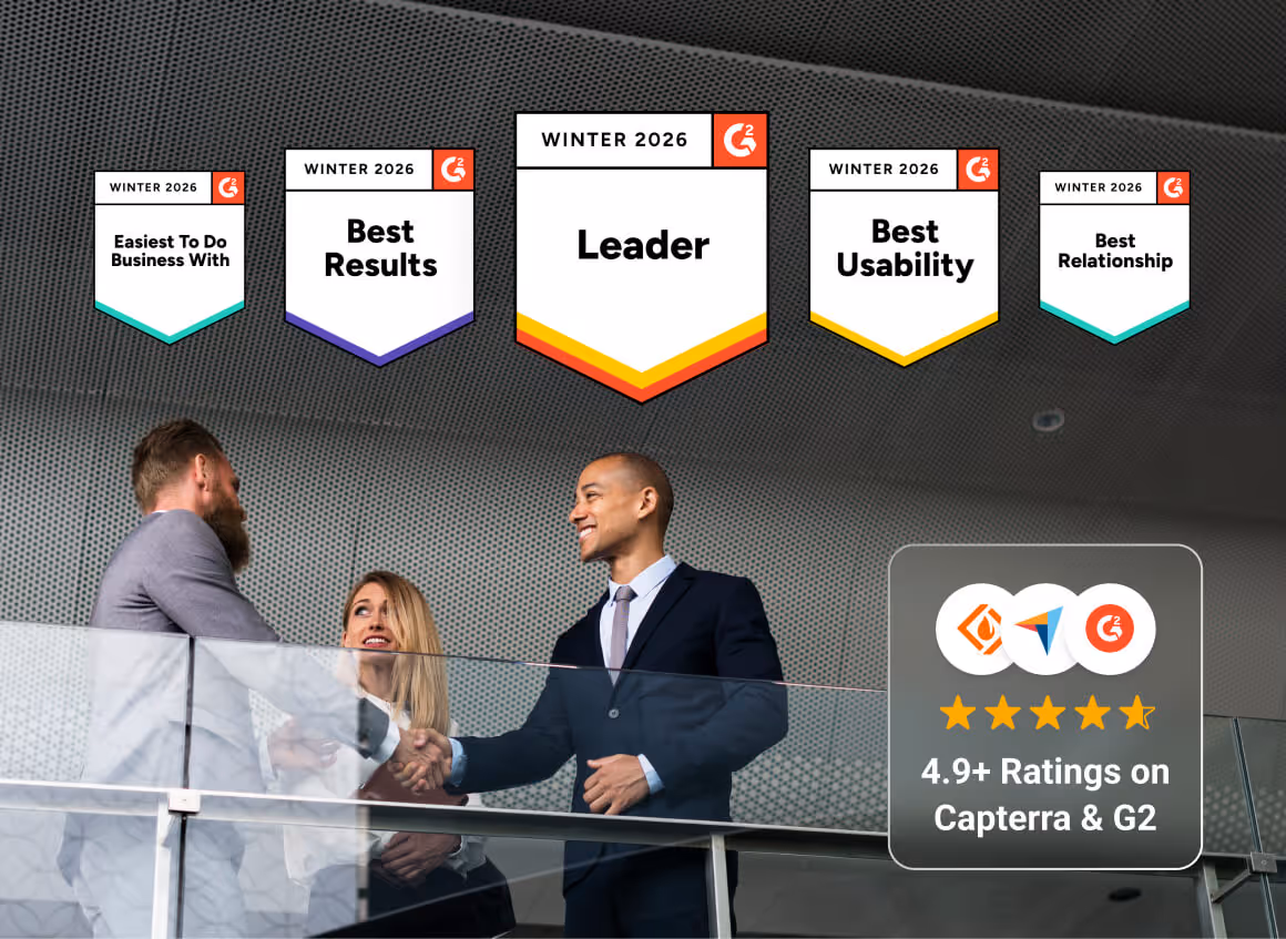 Five Winter 2026 G2 badges: Easiest To Do Business With, Best Results, Leader, Best Usability, and Best Relationship, above three professionals shaking hands and 4.9+ star ratings on Capterra and G2.