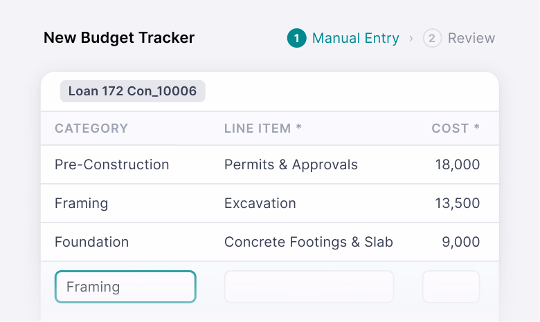 A New Budget Tracker interface showing a table with categories, line items, and costs for a construction loan.