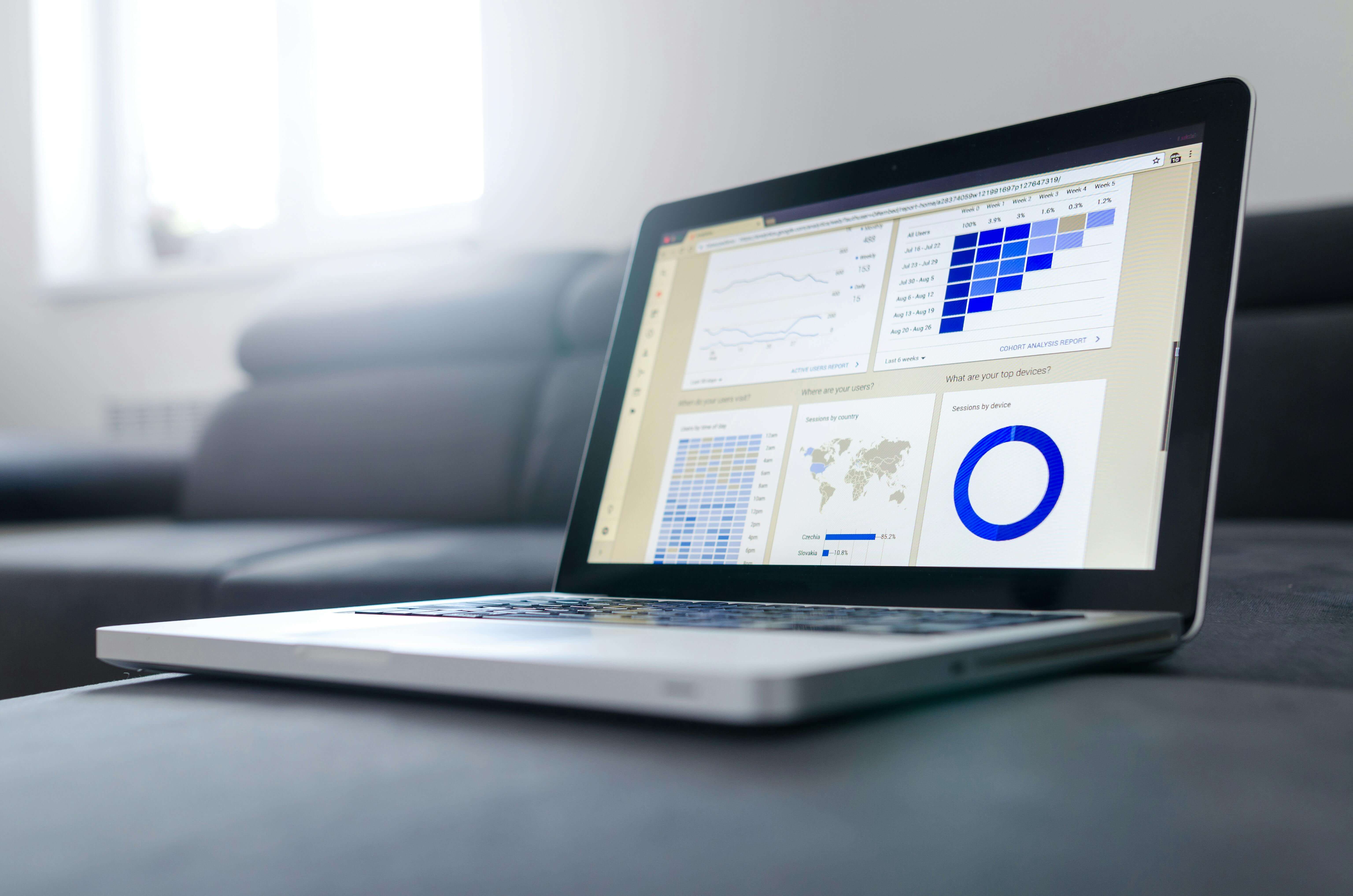 Digital marketing analytics dashboard showing online campaign performance