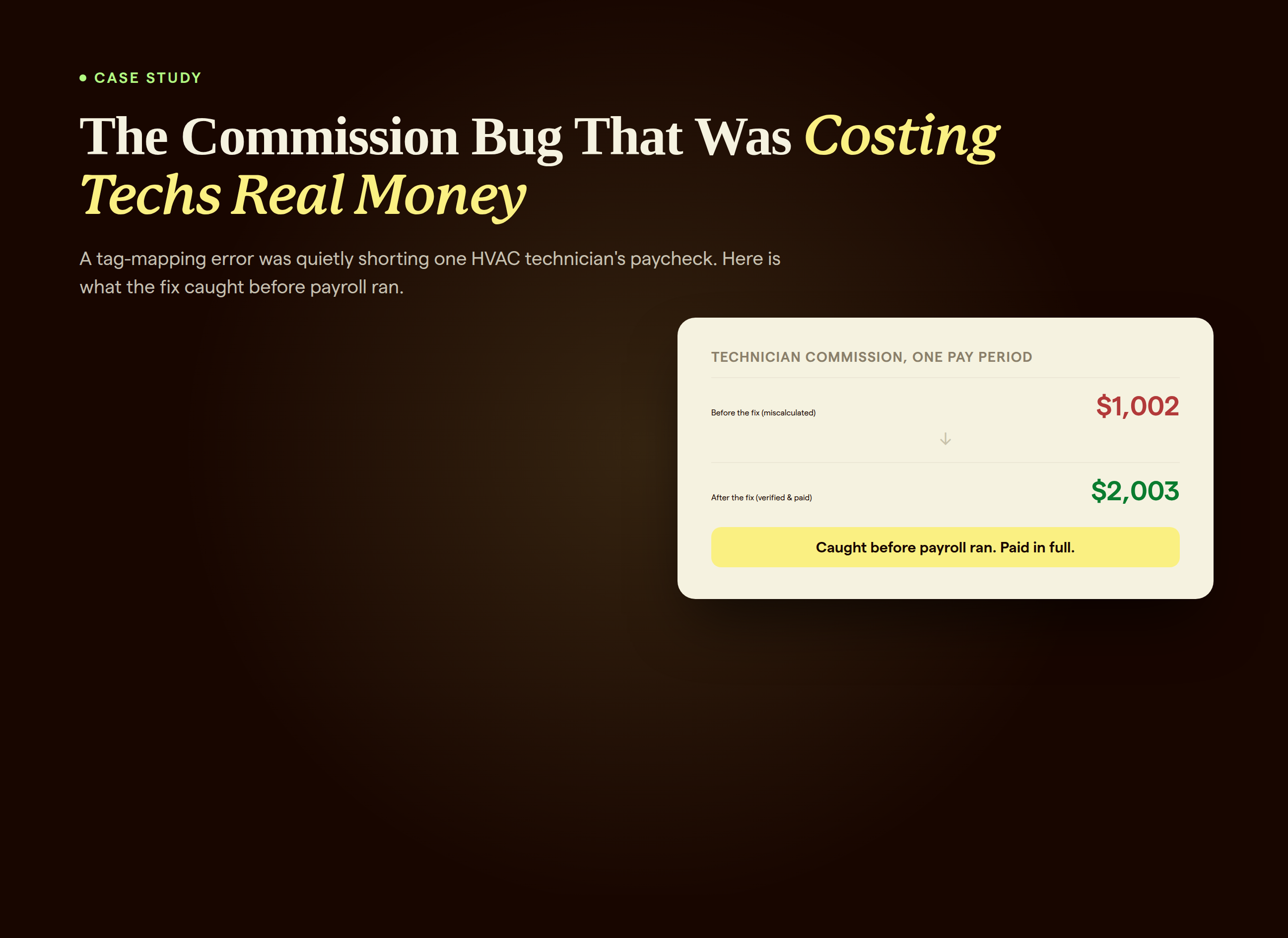Comparison card showing a technician's miscalculated commission payout of $1,002 against the corrected, verified payout of $2,003 after a tag-mapping fix caught before payroll ran