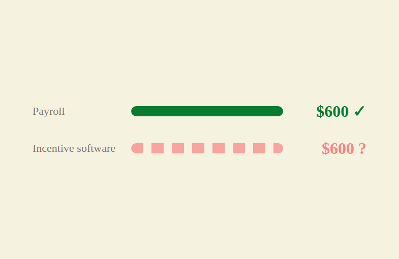 Editorial illustration of two overlapping, ghosted commission ledger lines representing the same paycheck counted twice in a sales incentive system