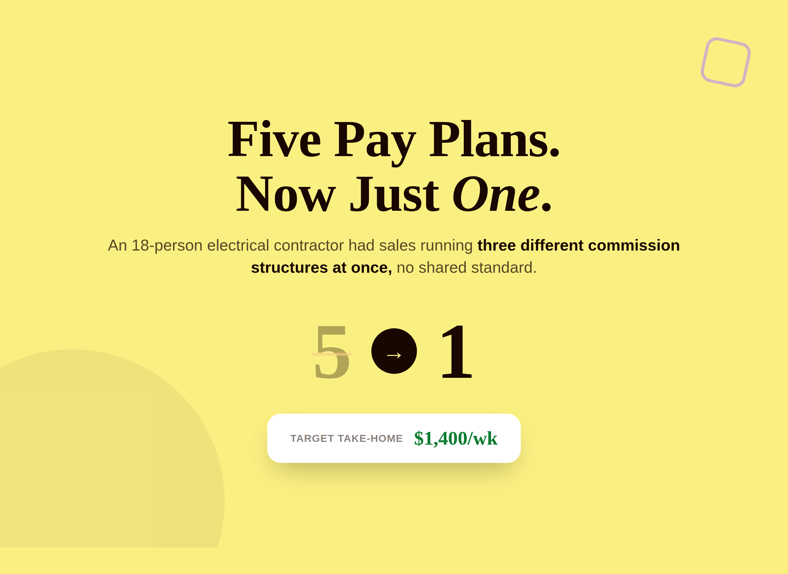 Five pay plans now just one: before and after numeral graphic for an electrical contractor's unified commission plan