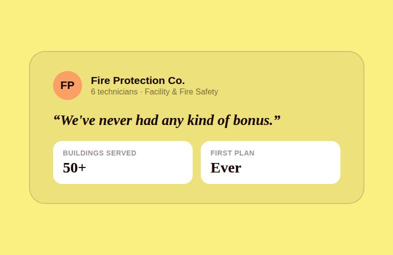 Quote card: a six-technician fire protection company describes its first ever incentive plan and its results across fifty-plus buildings