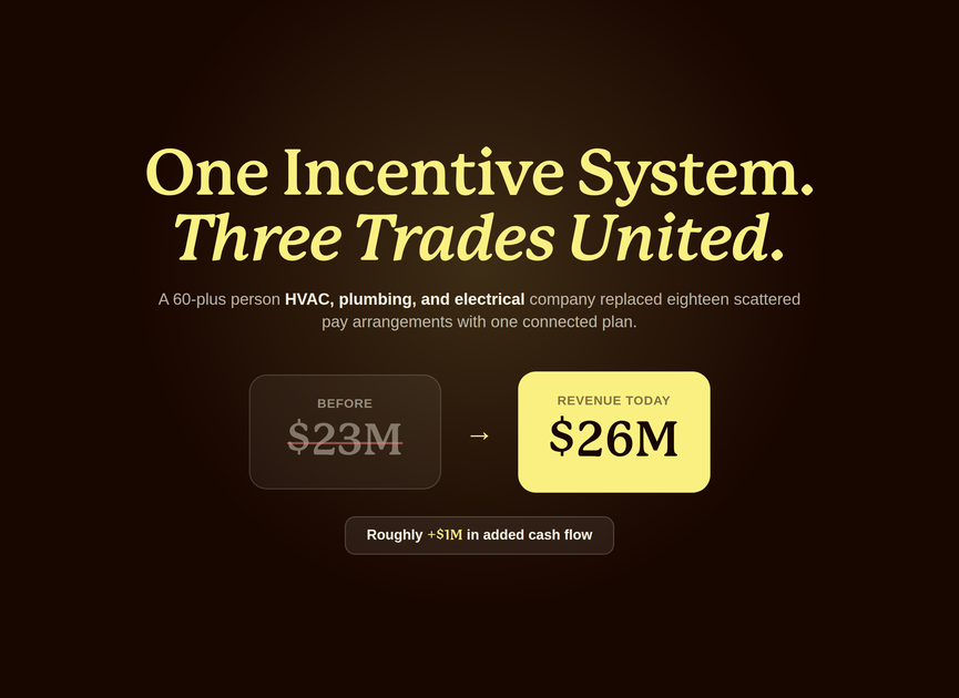 Preview image: multi-trade HVAC, plumbing, and electrical company incentive plan case study