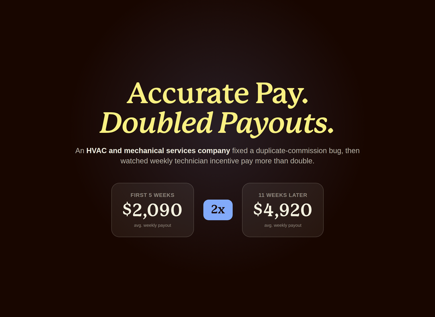 Preview image: HVAC company payout accuracy fix case study