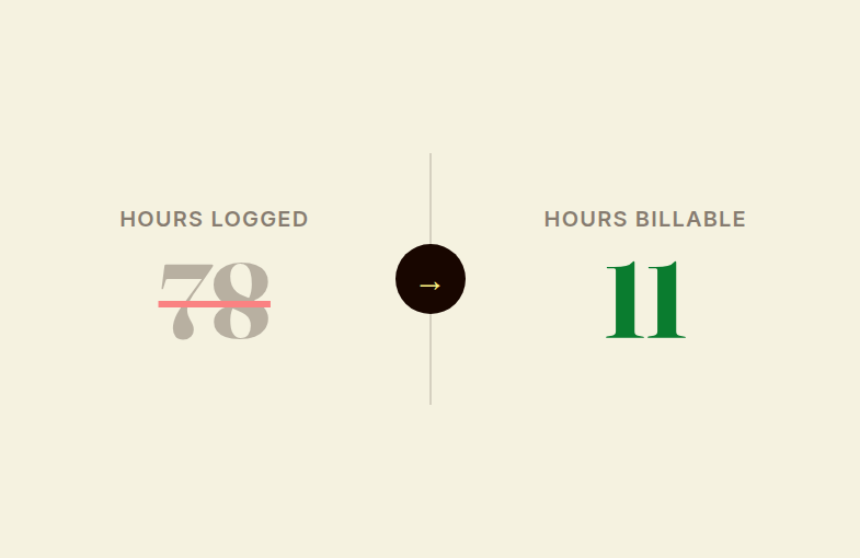 78 hours logged compared to 11 billable hours
