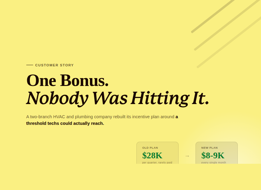 A two-branch HVAC and plumbing company fixes a bonus nobody was hitting