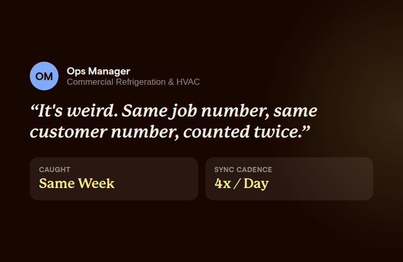 Ops manager quote card showing a duplicate commission bug caught the same week it happened
