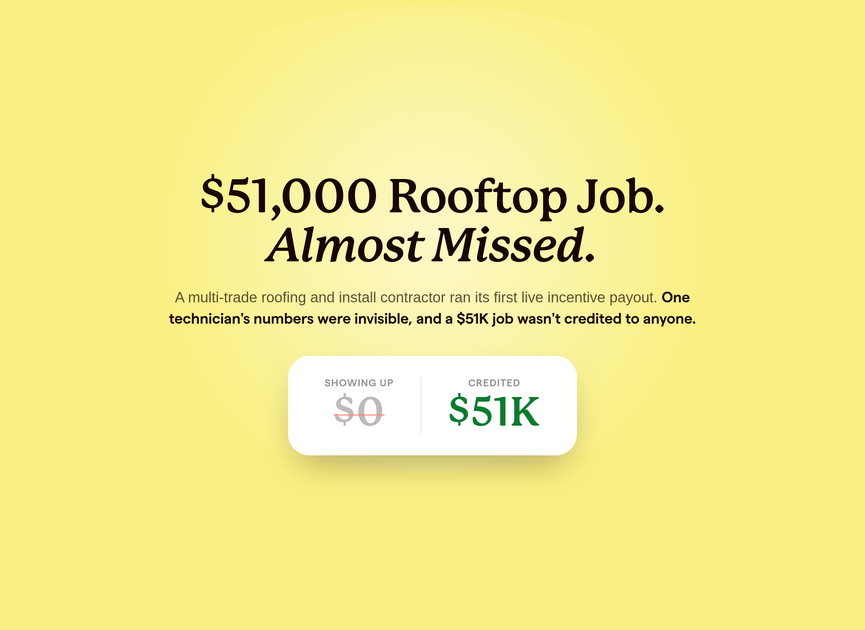 Headline card showing a fifty-one thousand dollar rooftop job move from showing up as zero to being credited