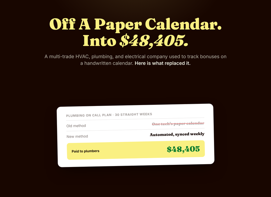 Headline card showing a technician's incentive tracking move off a paper calendar into a plan that paid forty eight thousand four hundred five dollars