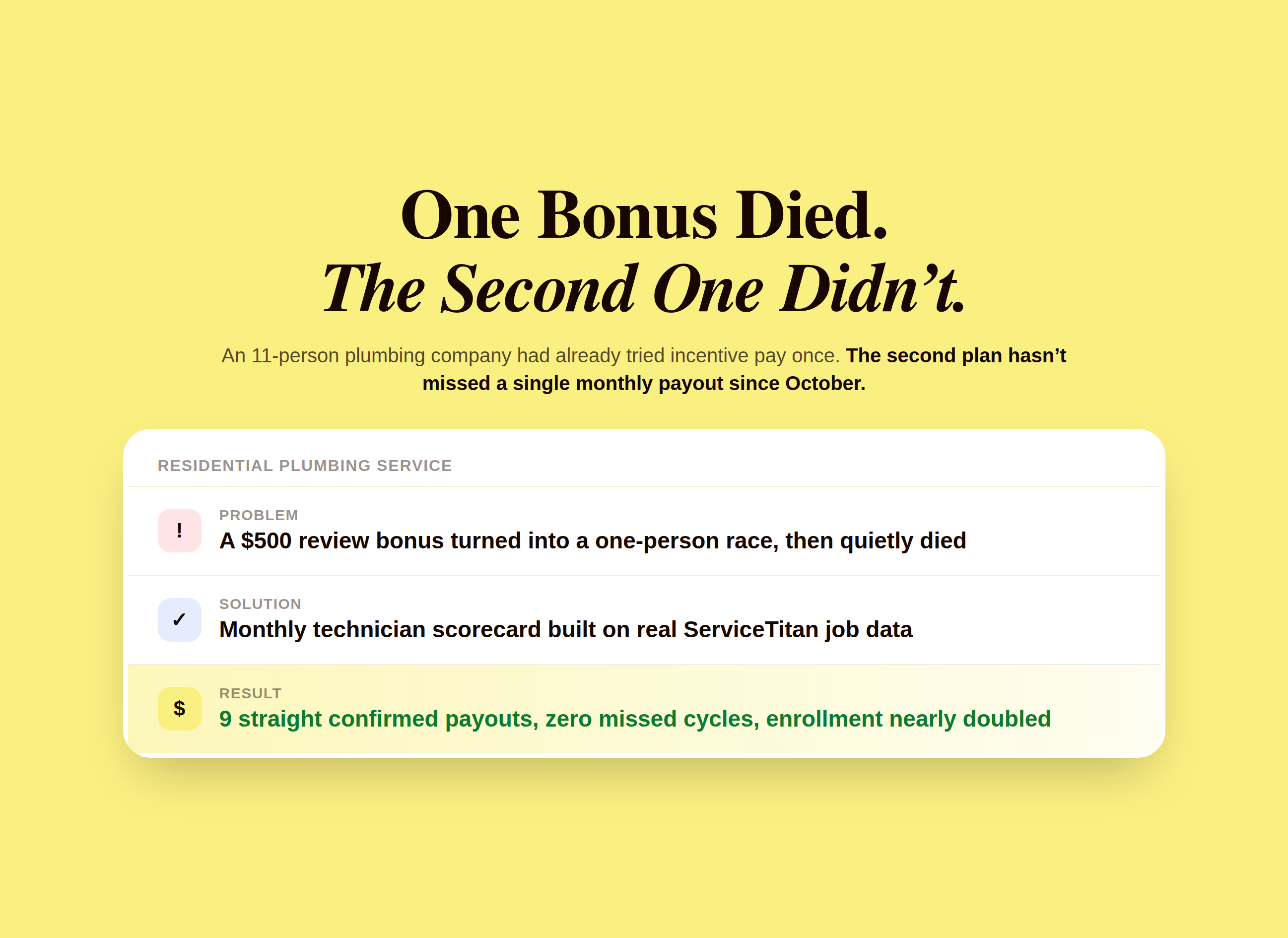 Nine consecutive confirmed monthly plumbing incentive payouts with zero missed cycles since October 2025