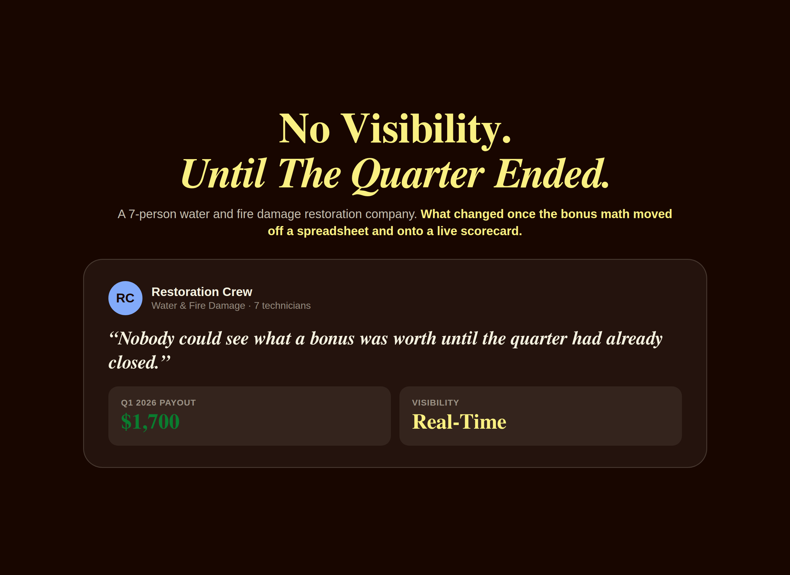 A 7-person restoration company's first confirmed quarterly incentive payout of $1,700 after replacing a spreadsheet with a live scorecard