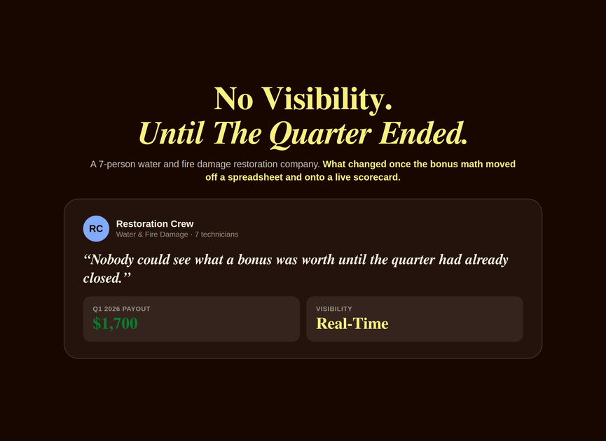 A 7-person restoration company's first confirmed quarterly incentive payout of $1,700 after replacing a spreadsheet with a live scorecard