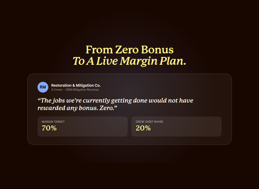 Restoration crew chiefs moving from zero incentive pay to a live gross-margin bonus plan with a 70 percent threshold