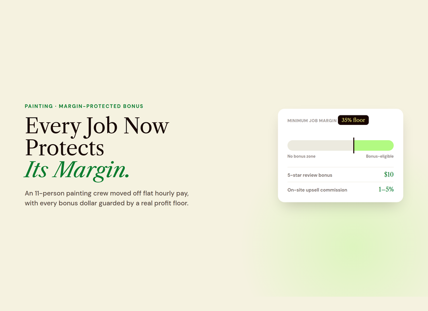 A painting company's new incentive plan protected by a 35 percent minimum job margin floor