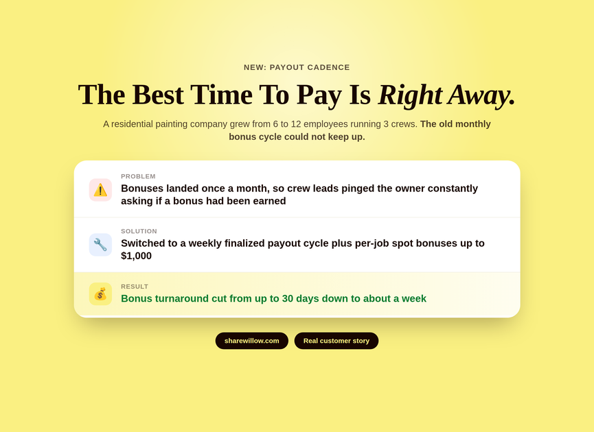 Problem, solution, and result card showing a switch from monthly to weekly bonus payouts, preview