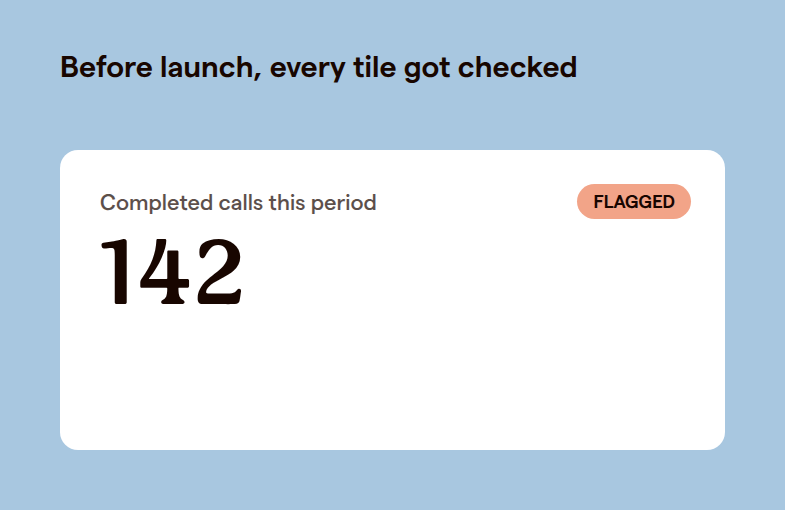 Dashboard KPI tile flagged for review during the pre-launch audit of the incentive pay dashboard