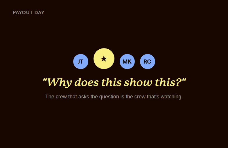 Technician crew gathered around a payout moment, with a standout star technician in the center