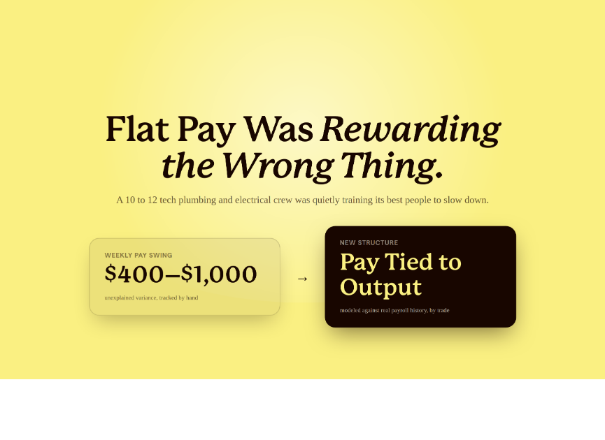 Flat Pay Was Rewarding the Wrong Thing, preview