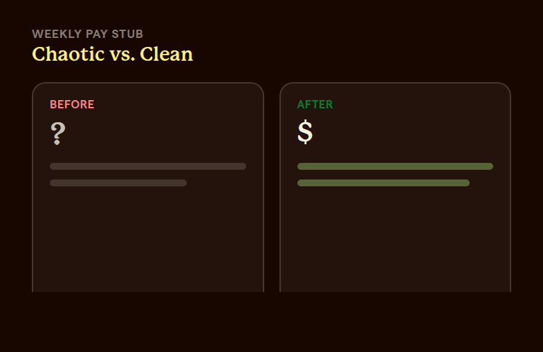 Before and after weekly pay stub comparison, chaotic versus clean and itemized