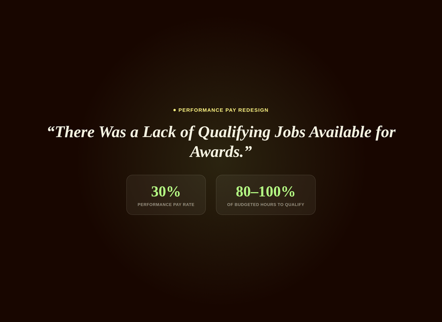 Preview thumbnail with a pull quote about a lack of qualifying jobs available for awards