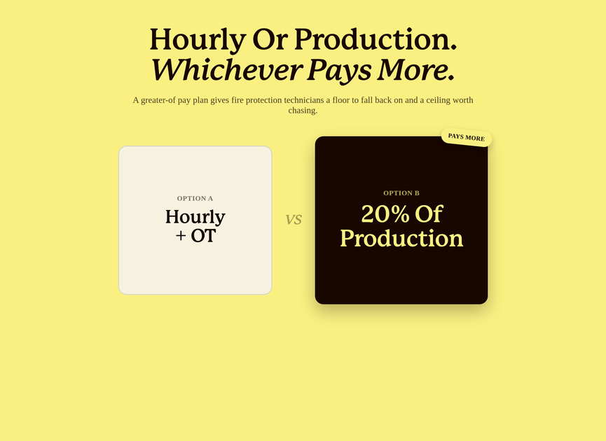 Fire protection production pay plan preview image