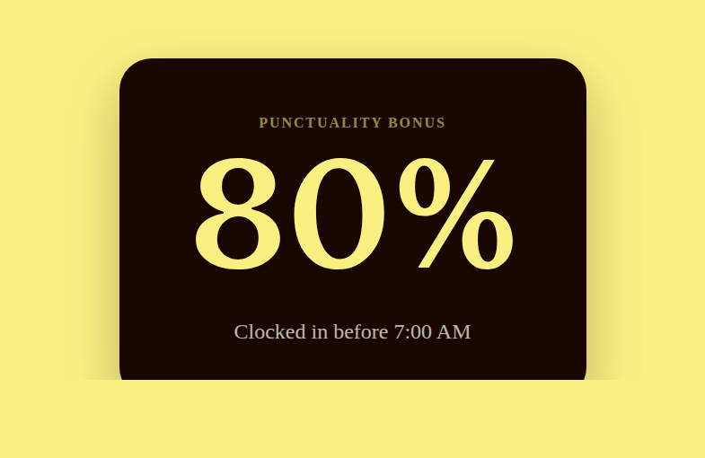 Stat tile showing an eighty percent on time clock in threshold before seven in the morning