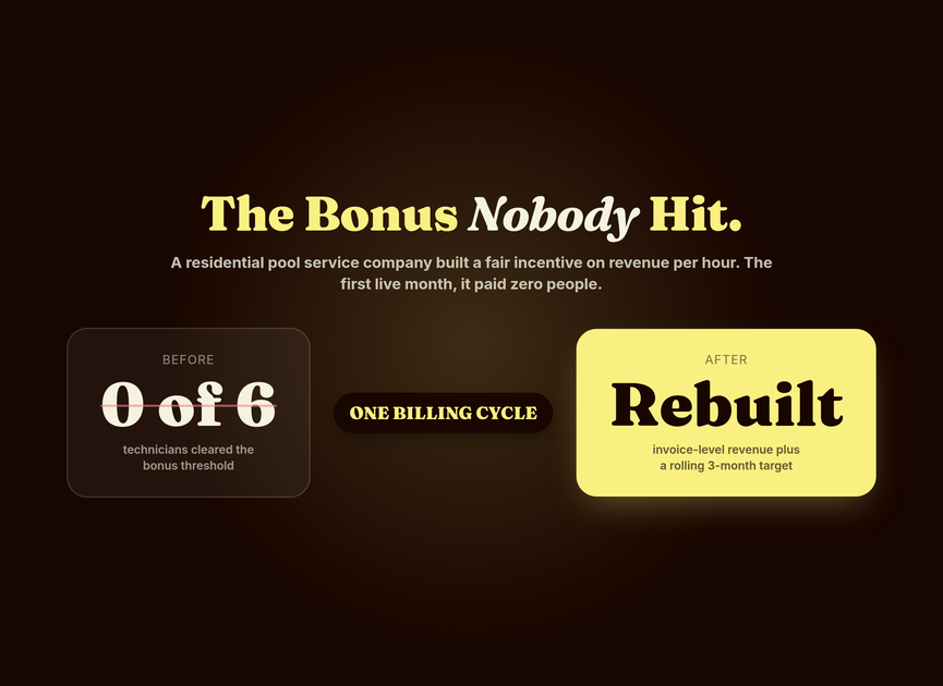 Preview graphic for the pool service bonus threshold fix article