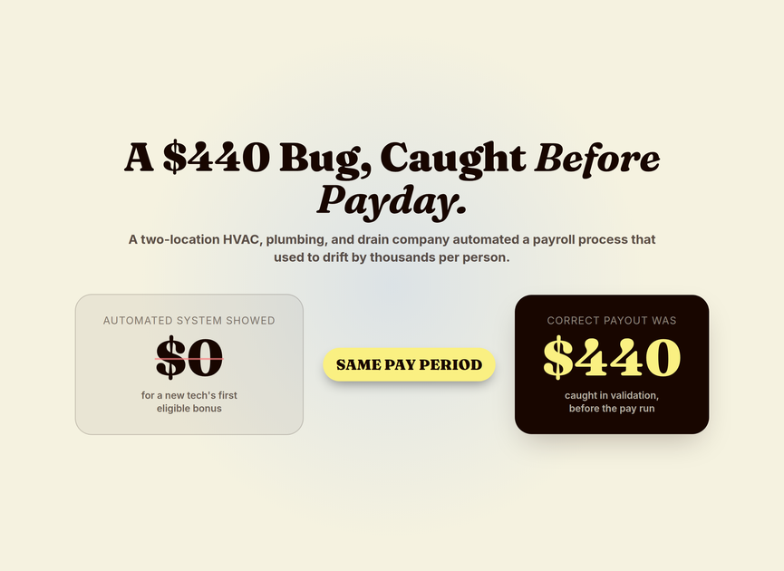 Preview graphic for the field service payroll automation fix article
