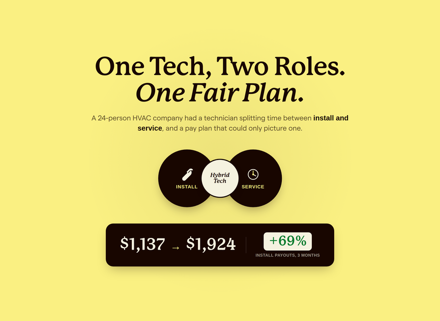 Preview graphic for the hybrid install and service technician pay plan article