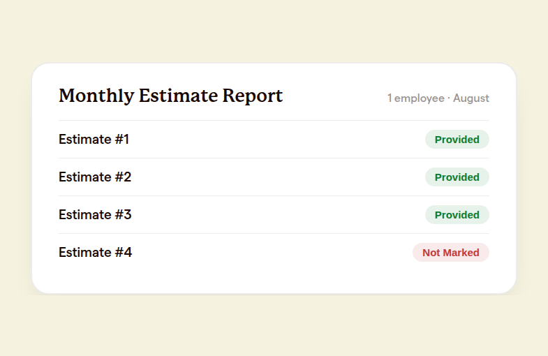 A monthly report row listing individual estimates marked provided or missing, showing three of four estimates properly recorded for one employee.