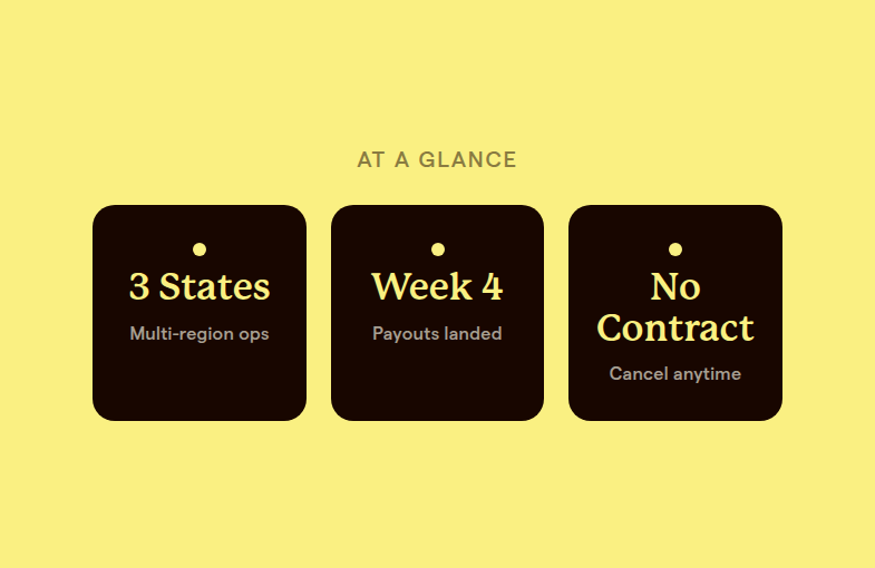 Three states, payouts by week four, no contract stat chips