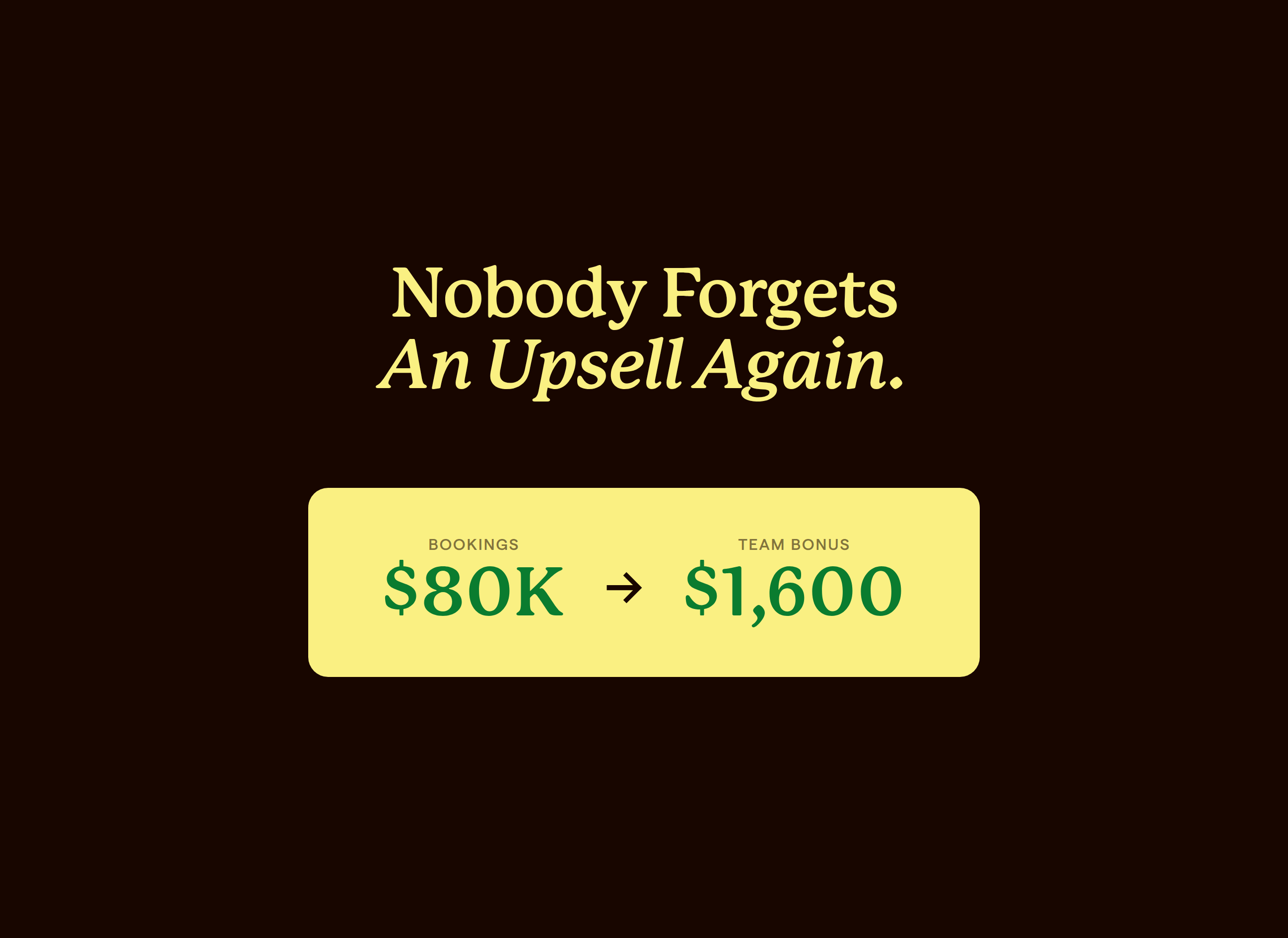 Hero graphic: nobody forgets an upsell again, 80 thousand dollars in bookings triggers a 1,600 dollar team bonus
