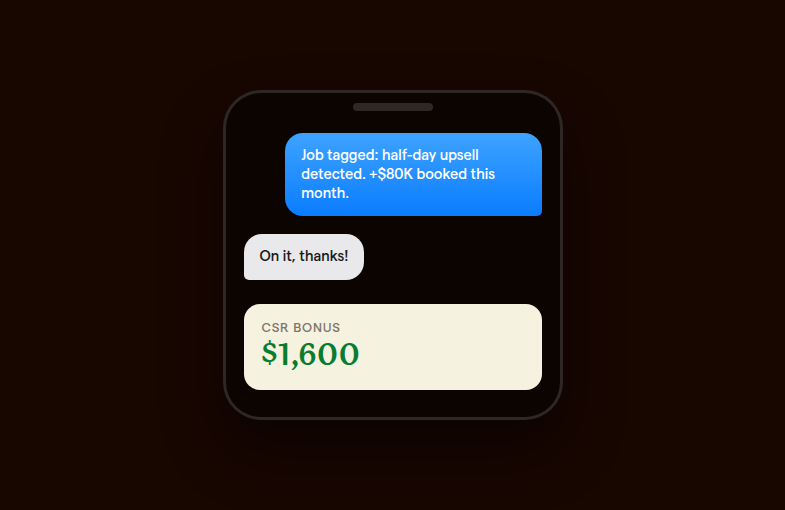 Text message thread showing an automatic job tag detecting an upsell and triggering a CSR bonus