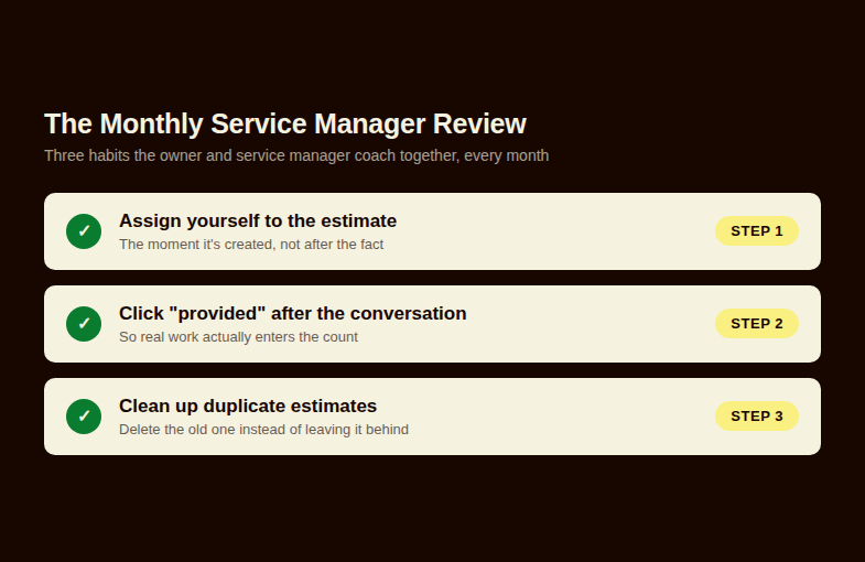 Monthly service manager bonus review checklist: assign yourself, mark provided, clean up duplicates