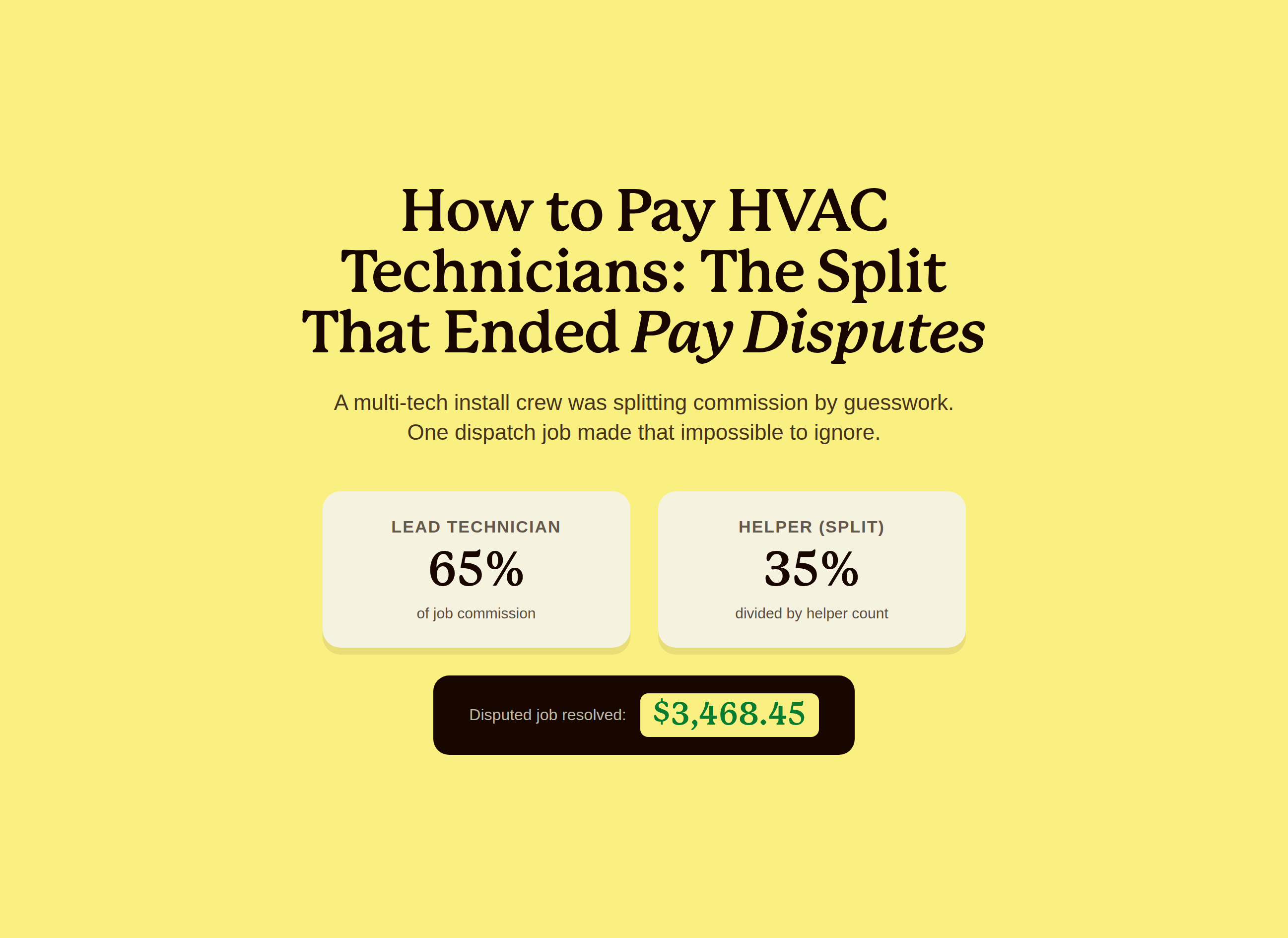 Hero graphic: How to Pay HVAC Technicians, the lead and helper commission split that ended pay disputes, with a resolved $3,468.45 job