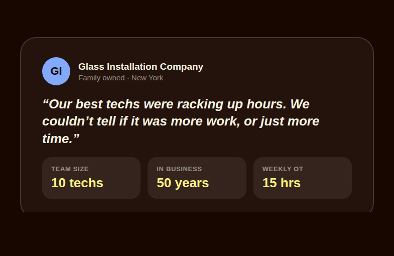 Quote card from a 10-person family-run glass installation company in New York describing its overtime problem
