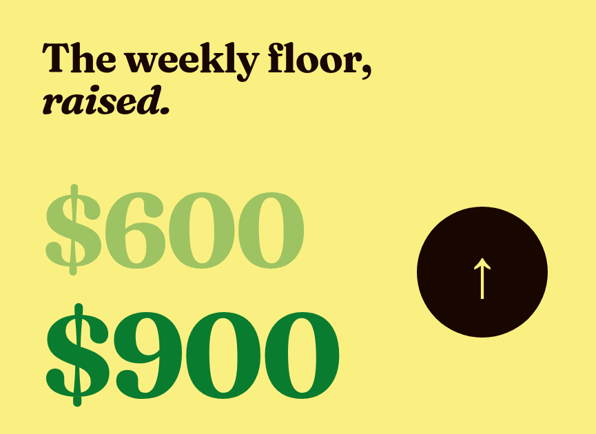 Plumbing technician minimum pay graphic: weekly floor raised from $600 to $900