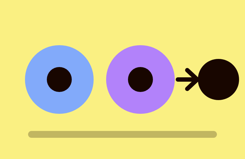 Two circles representing the estimator and project manager roles merging into one larger circle when one person holds both roles
