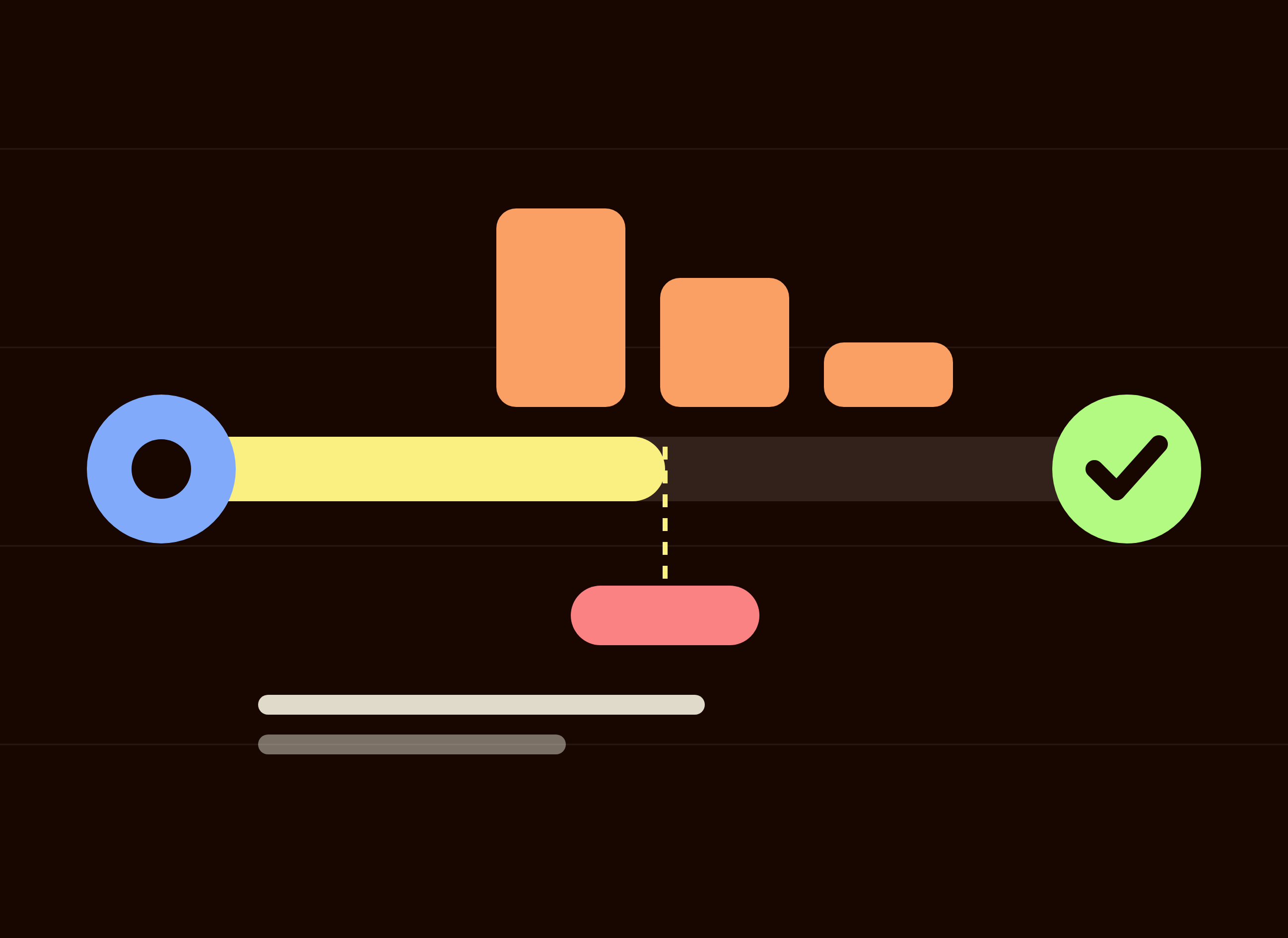 Timeline with a completion marker, a stack of unpaid balances, and a payment checkmark at the far end