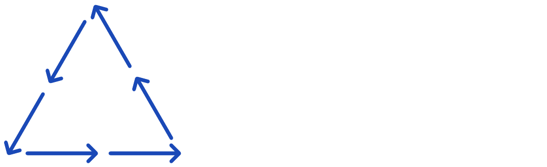 A triangle made of arrows representing rapid iteration and learning.