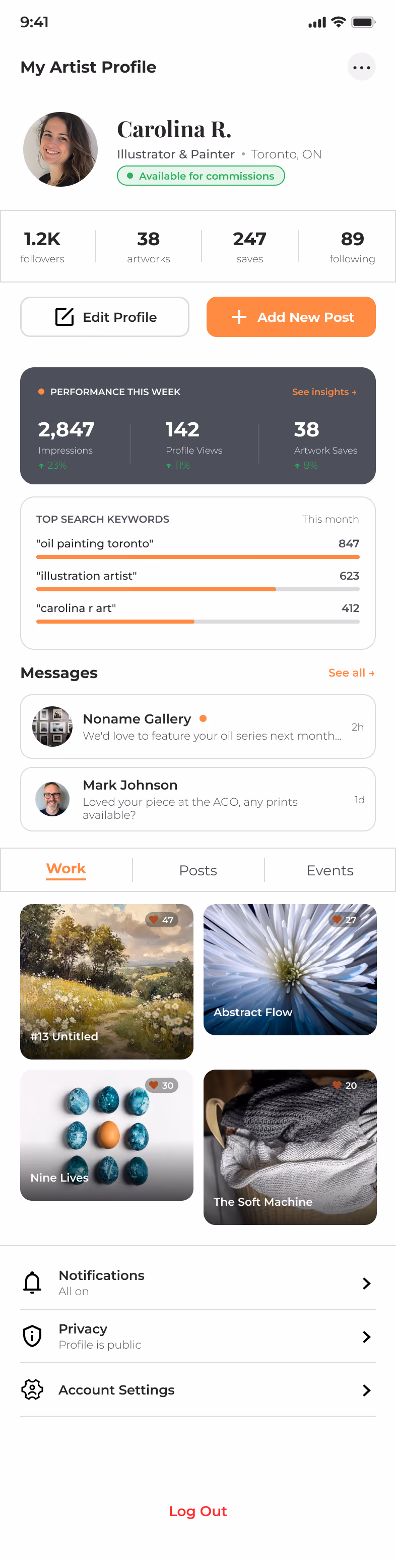 Artist dashboard for Carolina