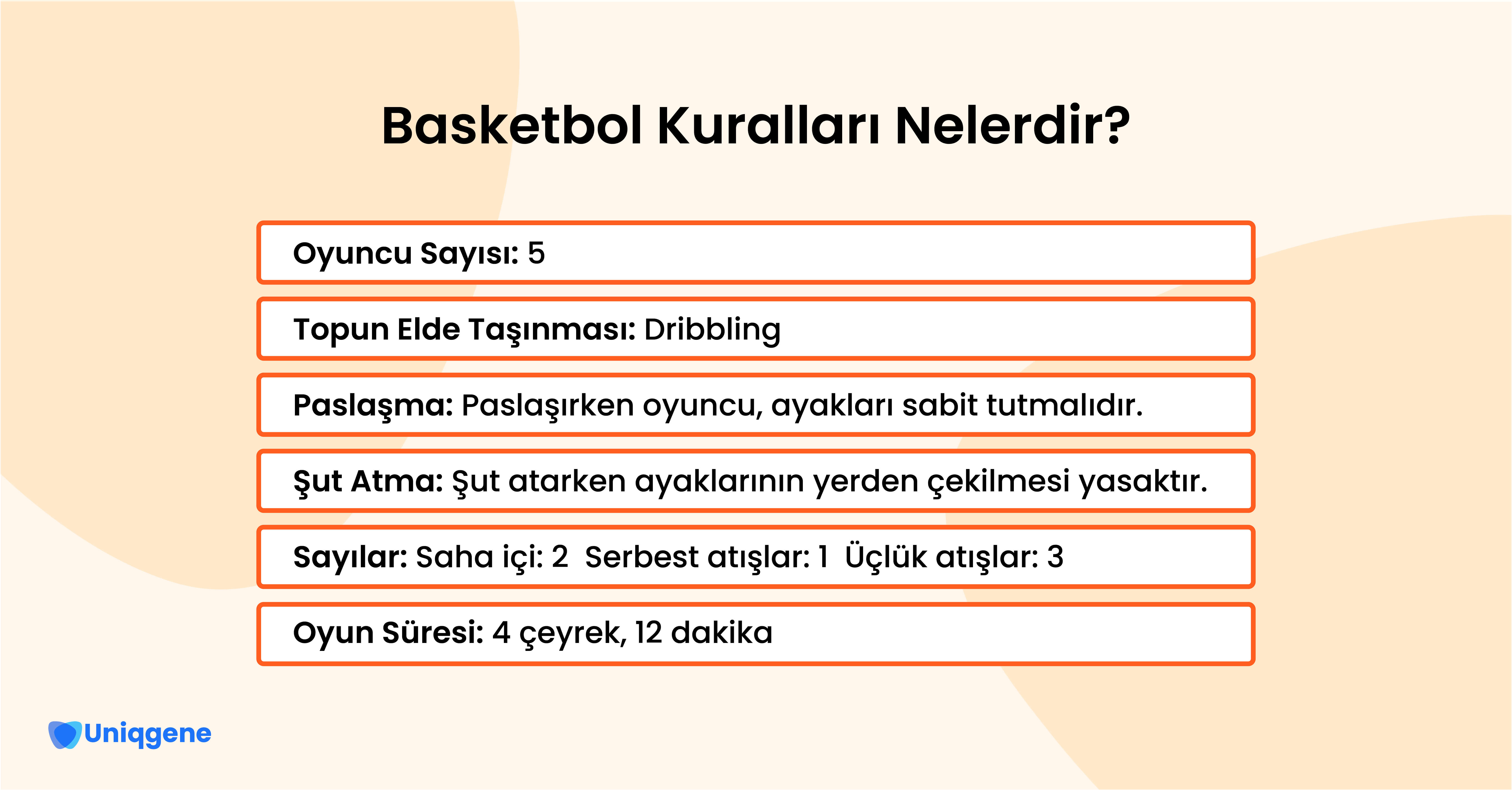 Basketbol Kuralları Nelerdir?