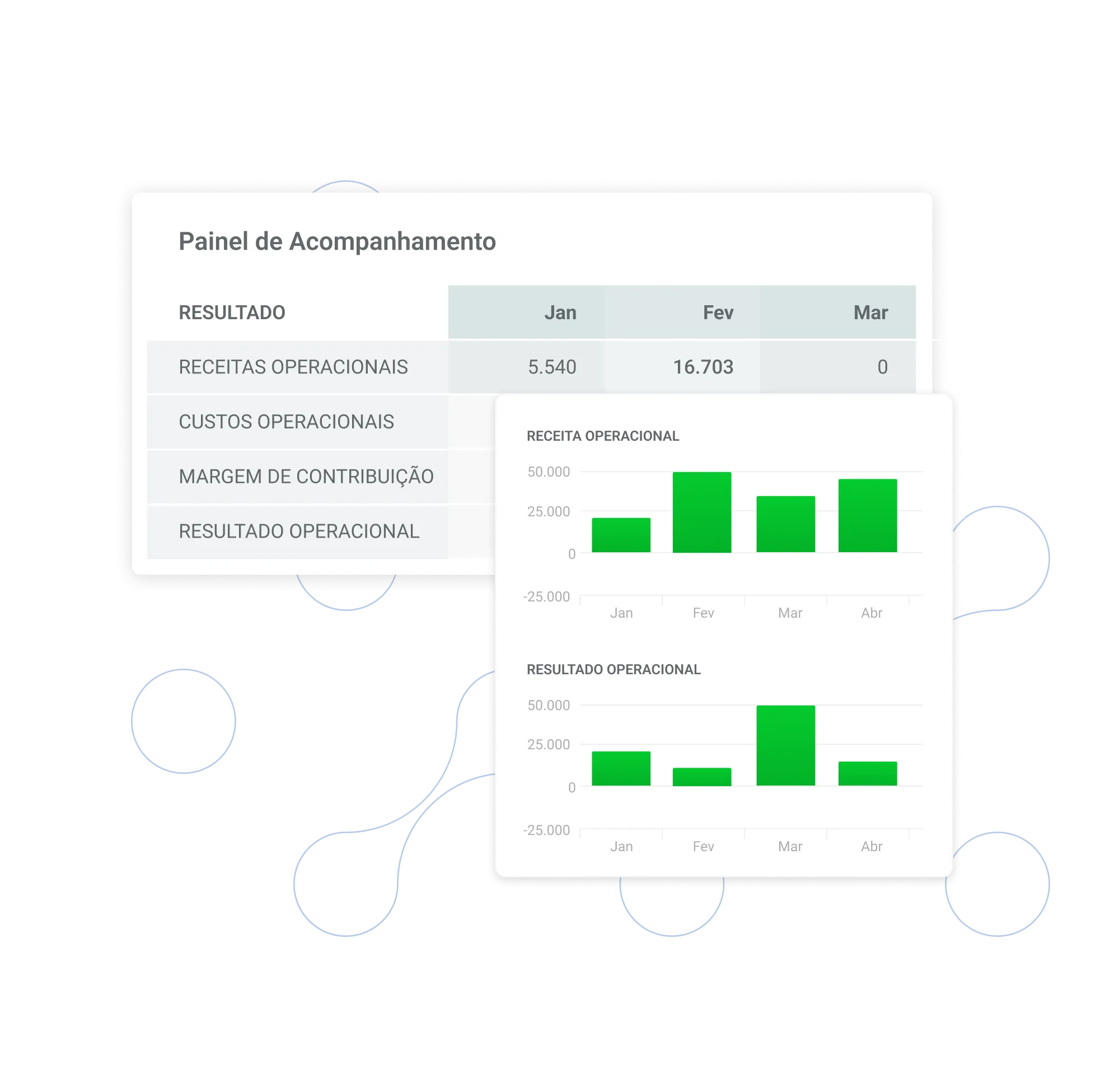 sistema-erp-nibo-gestao-financeira