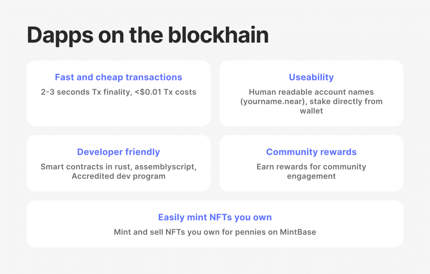 Basics of Near Protocol