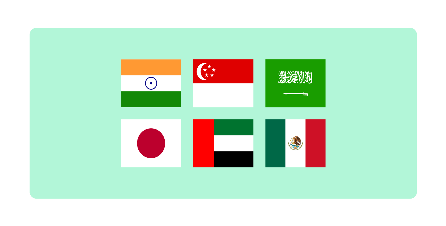 Flags of countries with restrictions on Bitcoin payments