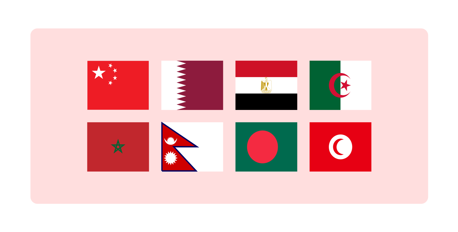 Flags of countries with strict Bitcoin bans