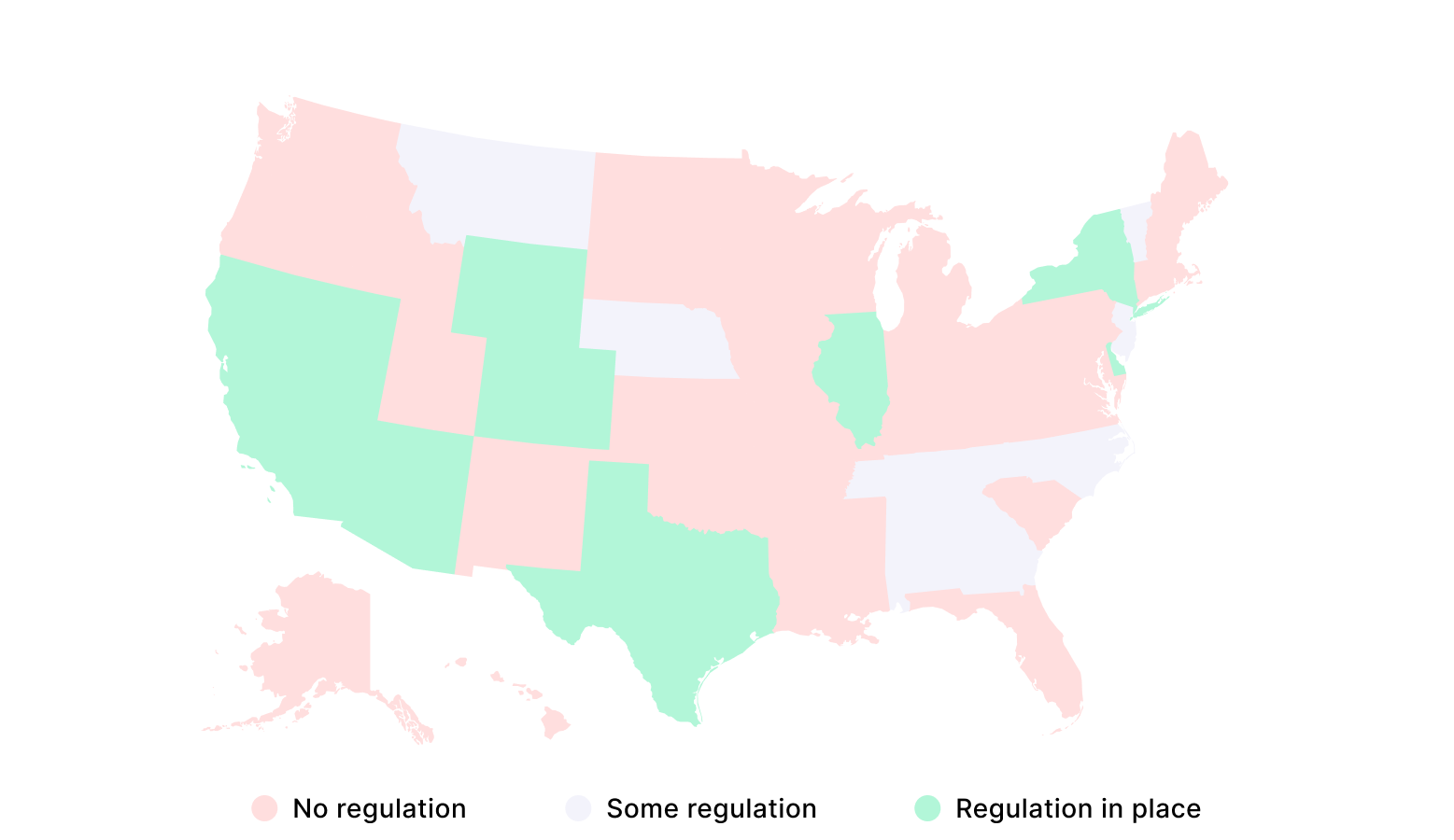 Map of US states showing where Bitcoin is legal, restricted, or unclear
