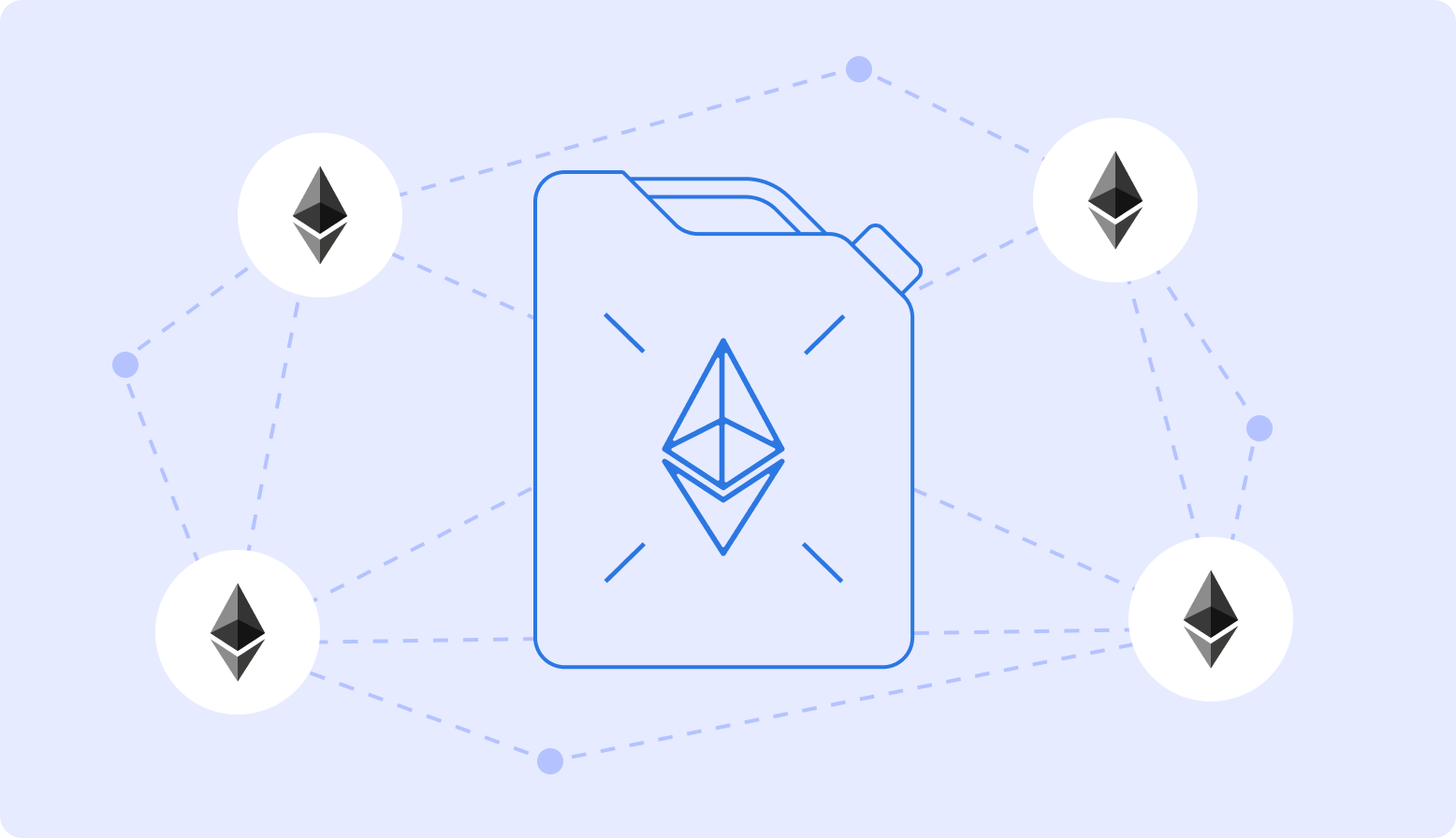 An illustration of Ethereum's blockchain design